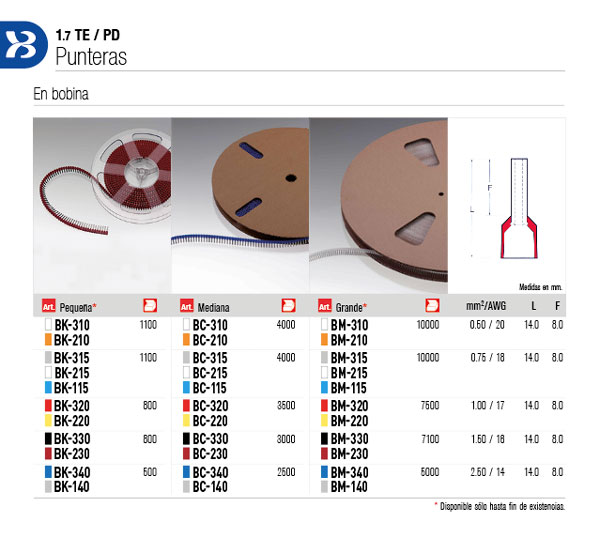 punteras en banda xb